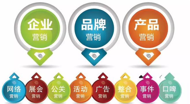 樹(shù)立與策劃品牌形象 企業(yè)成功的關(guān)鍵要素與策略